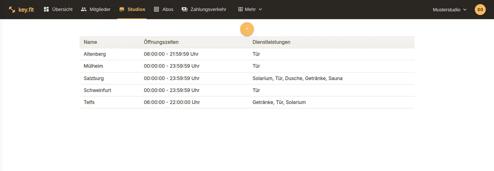 Standortübersicht mit Öffnungszeiten und Dienstleistungen je Studio